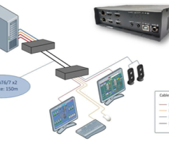 Buy optimally functional KVM over IP extender network for constant signal transmits
