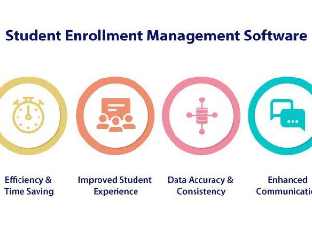 TargetX A Student Enrollment Management Software