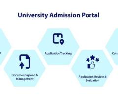 TargetX A University Admission Management Software