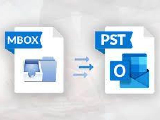 Softaken MBOX to PST Converter – Reliable Tool to Convert MBOX Files to Outlook PST