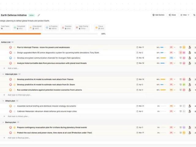workload management software for small teams