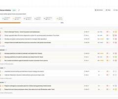 workload management software for small teams