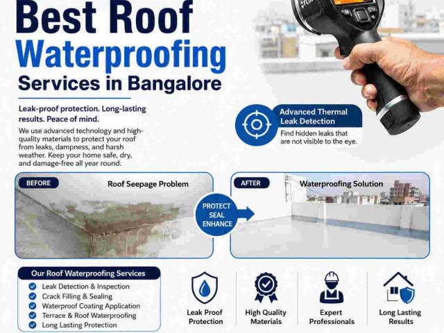 Best Roof waterproofing services in Bangalore