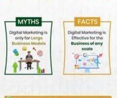Affordable Social Media Marketing in Bangalore | Gateway Techno Solutions
