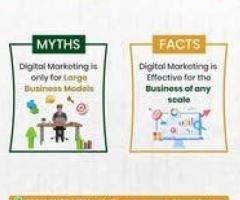 Effective Content Marketing Solutions in Kurnool | Gateway Techno Solutions