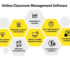 Online Classroom Management Software and System