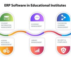 ERP Software in Modernizing Colleges, Institutes, and Universities Operations