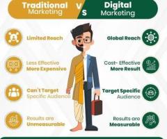 SEO and web Designs for colleges || Gateway Techno Solutions