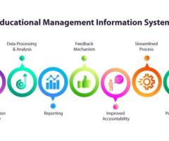 Working of an Educational Management Information System (EMIS)