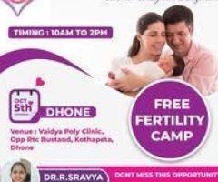 Low Cost Fertility Checkups for Males and Females in kurnool