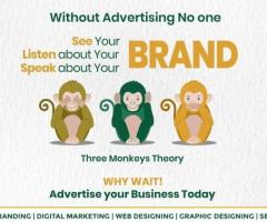 Top and Best Digital Marketing Agency in Bangalore | Gateway Techno Solutions