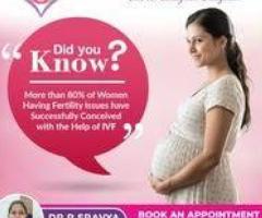 Advance Male fertility assessment services || Riya Fertility & Test Tube Baby Centre